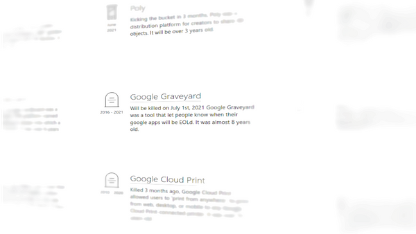 [1 IV] Google zamyka Google Graveyard